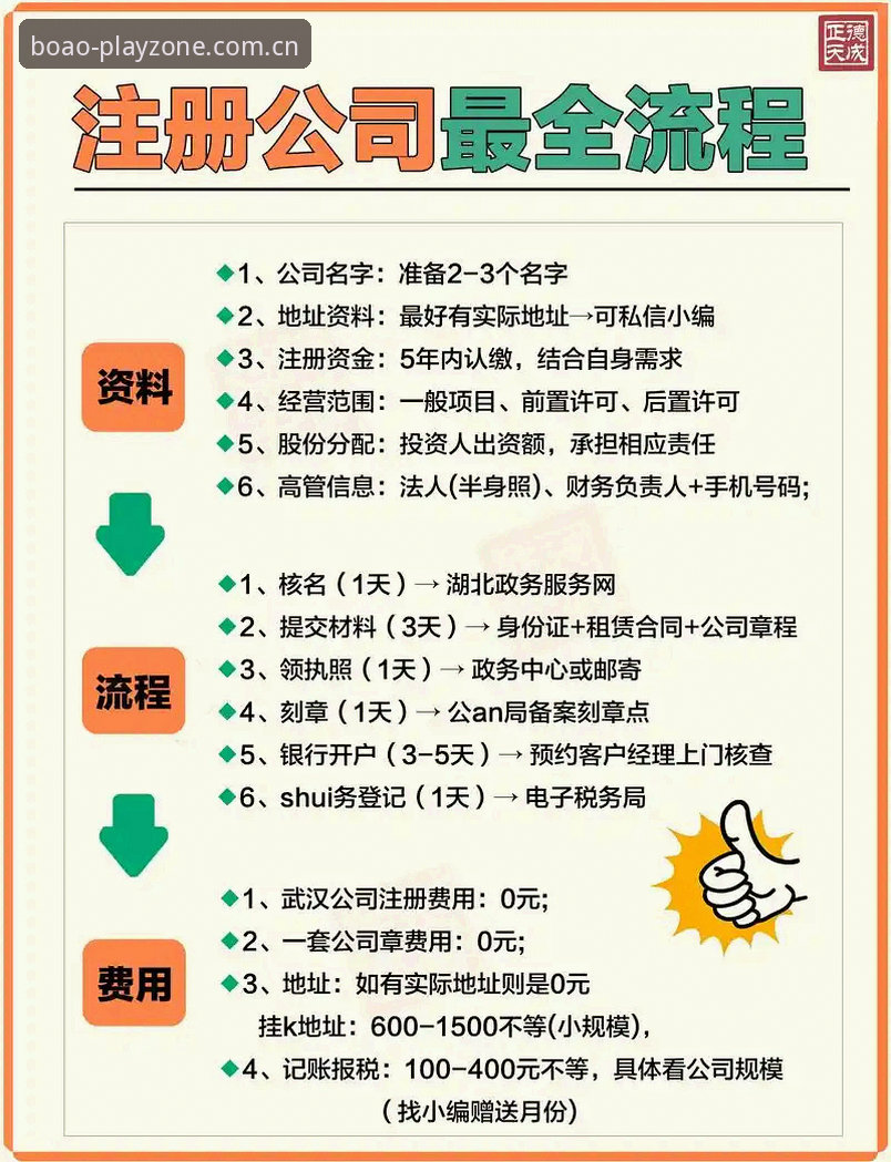 博澳娱乐官方网站必备 揭秘博澳娱乐官方网站必备技巧:从注册到实战的全流程指南
