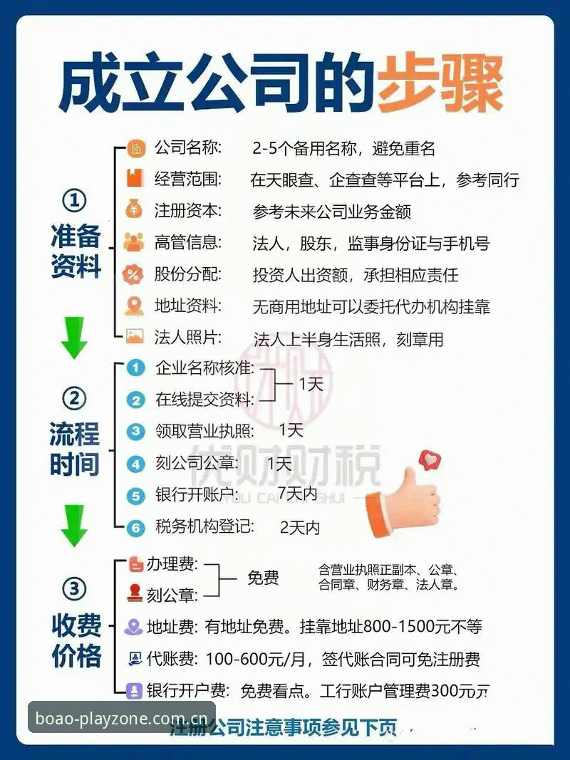 博澳娱乐新手教程 博澳娱乐新手教程详解:从注册到实战的全流程技术指南